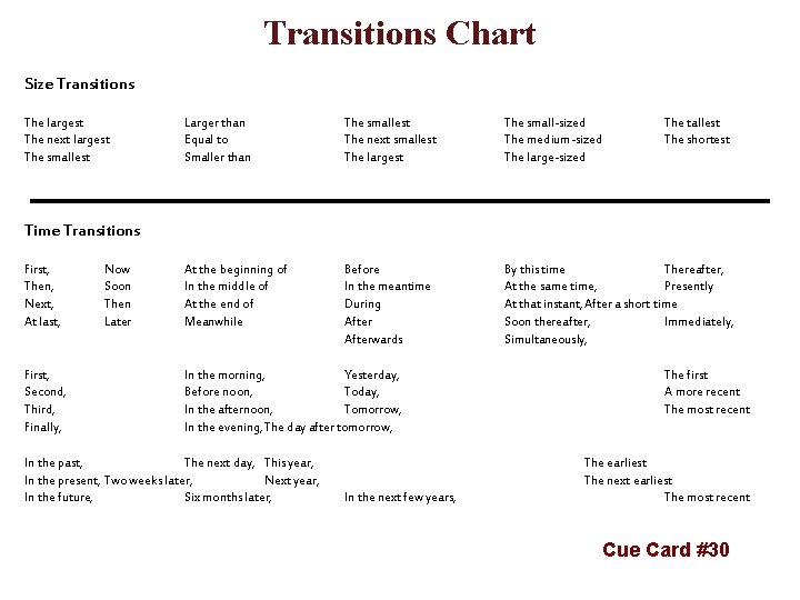 Transitions Chart Size Transitions The largest The next largest The smallest Larger than Equal