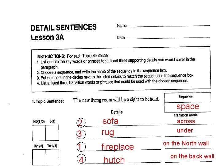space 2 3 1 4 sofa rug fireplace hutch across under on the North