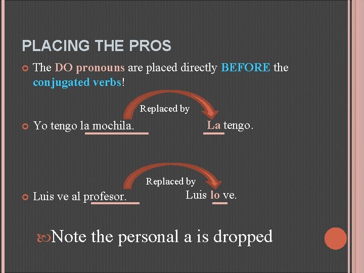 PLACING THE PROS The DO pronouns are placed directly BEFORE the conjugated verbs! Replaced