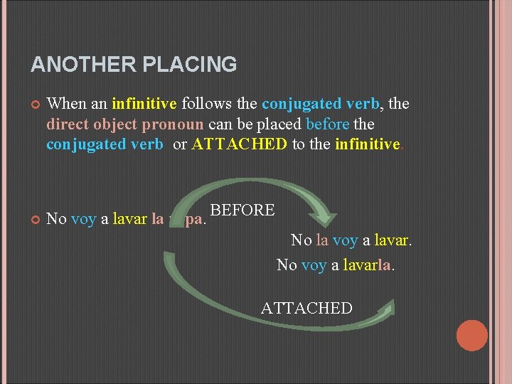 ANOTHER PLACING When an infinitive follows the conjugated verb, the direct object pronoun can