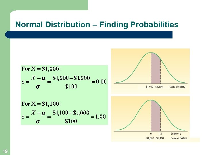 Normal Distribution – Finding Probabilities 19 