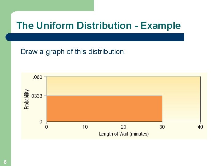 The Uniform Distribution - Example Draw a graph of this distribution. 6 