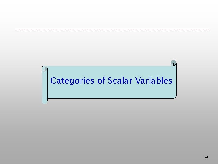 Categories of Scalar Variables 67 