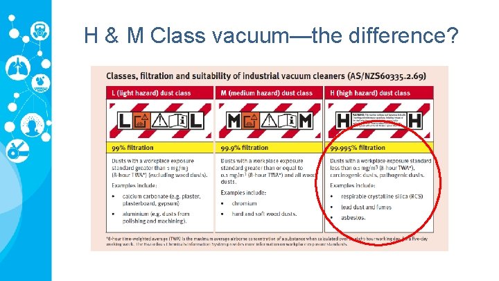 H & M Class vacuum—the difference? 