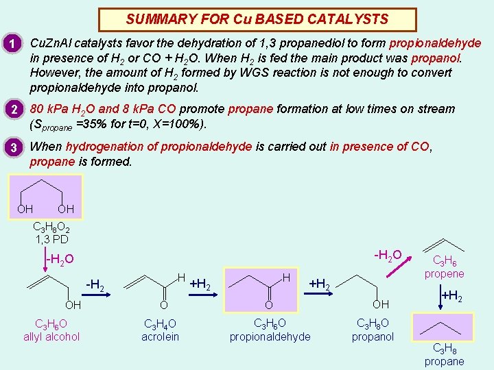 SUMMARY FOR Cu BASED CATALYSTS Cu. Zn. Al catalysts favor the dehydration of 1,