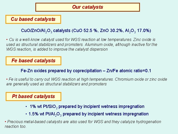 Our catalysts Cu based catalysts Cu. O/Zn. O/Al 2 O 3 catalysts (Cu. O