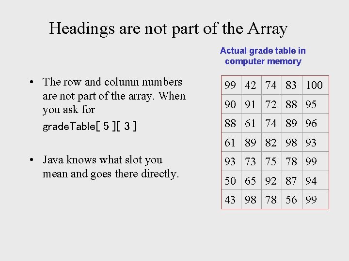 Headings are not part of the Array Actual grade table in computer memory •