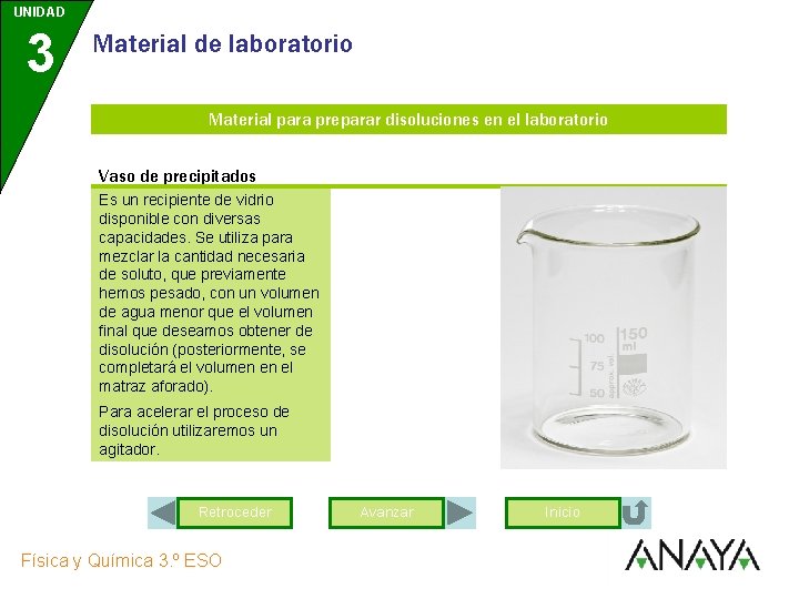 UNIDAD 3 Material de laboratorio El procedimiento para