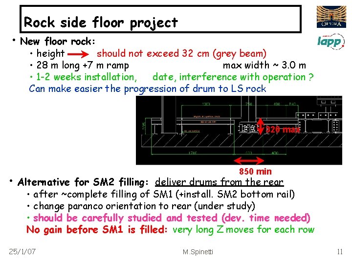 Rock side floor project • New floor rock: • height should not exceed 32