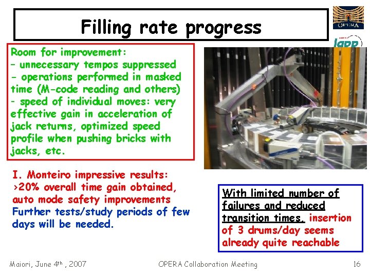 Filling rate progress Room for improvement: – unnecessary tempos suppressed - operations performed in