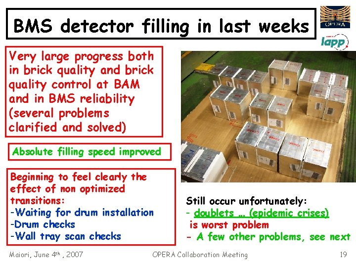 BMS detector filling in last weeks Very large progress both in brick quality and
