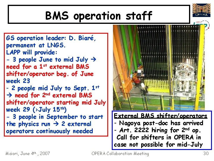 BMS operation staff GS operation leader: D. Biaré, permanent at LNGS. LAPP will provide: