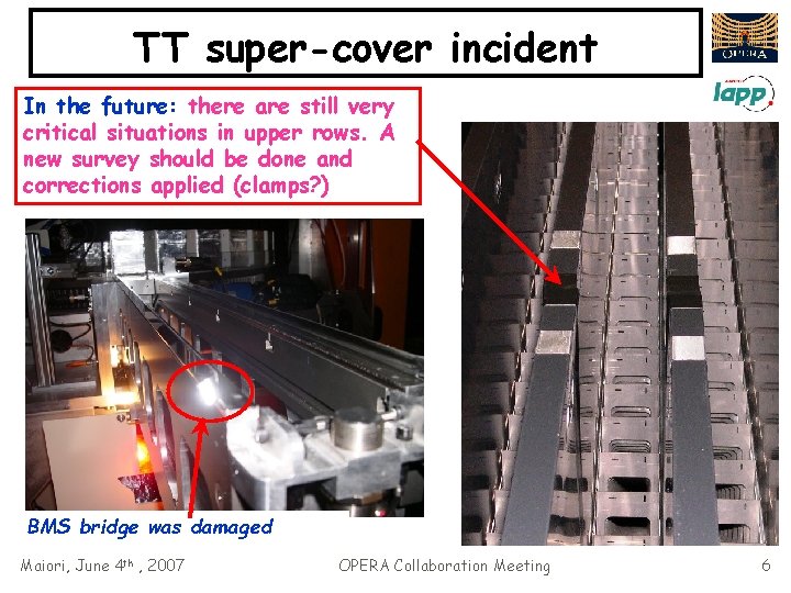 TT super-cover incident In the future: there are still very critical situations in upper