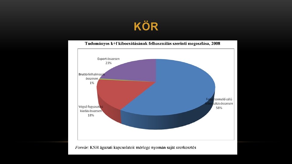 KÖR 