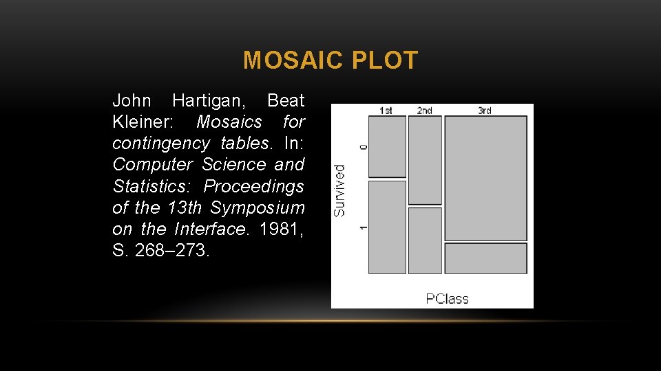 MOSAIC PLOT John Hartigan, Beat Kleiner: Mosaics for contingency tables. In: Computer Science and