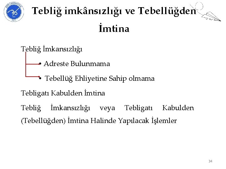 Tebliğ imkânsızlığı ve Tebellüğden İmtina Tebliğ İmkansızlığı • Adreste Bulunmama • Tebellüğ Ehliyetine Sahip