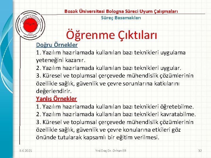 Bozok Üniversitesi Bologna Süreci Uyum Çalışmaları Süreç Basamakları Öğrenme Çıktıları Doğru Örnekler 1. Yazılım