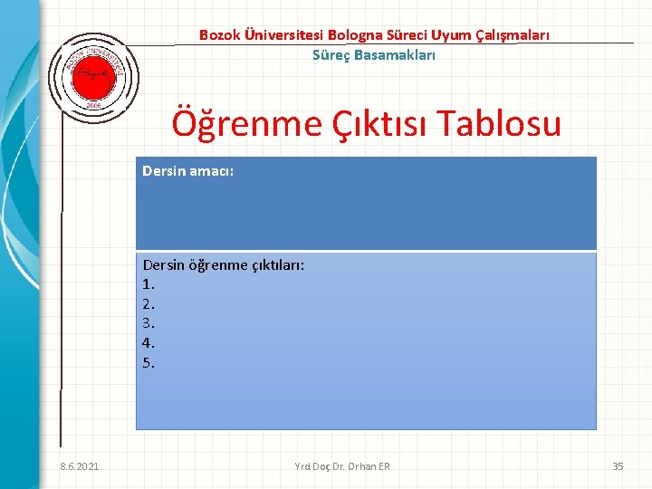 Bozok Üniversitesi Bologna Süreci Uyum Çalışmaları Süreç Basamakları Öğrenme Çıktısı Tablosu Dersin amacı: Dersin