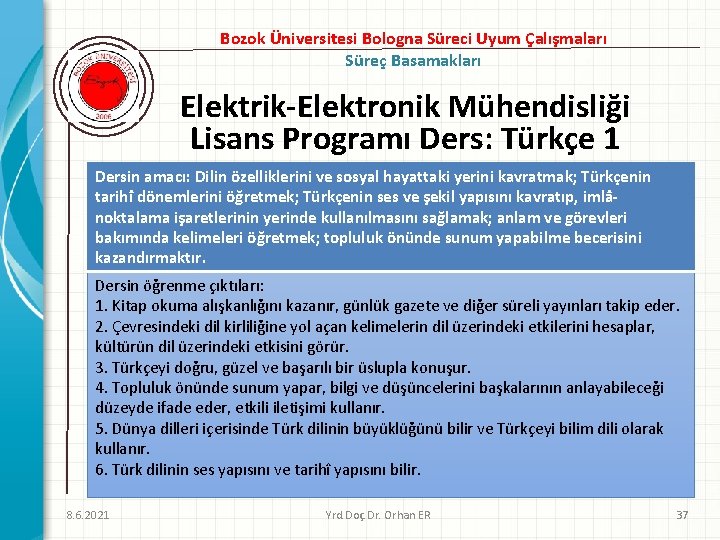 Bozok Üniversitesi Bologna Süreci Uyum Çalışmaları Süreç Basamakları Elektrik-Elektronik Mühendisliği Lisans Programı Ders: Türkçe