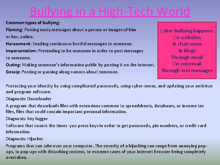 Bullying in a High-Tech World Common types of bullying: Flaming: Posting nasty messages about