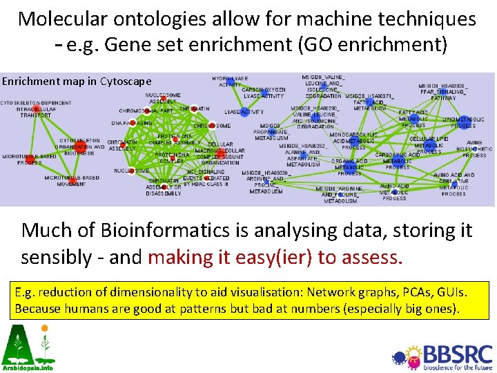 Molecular ontologies allow for machine techniques – e. g. Gene set enrichment (GO enrichment)