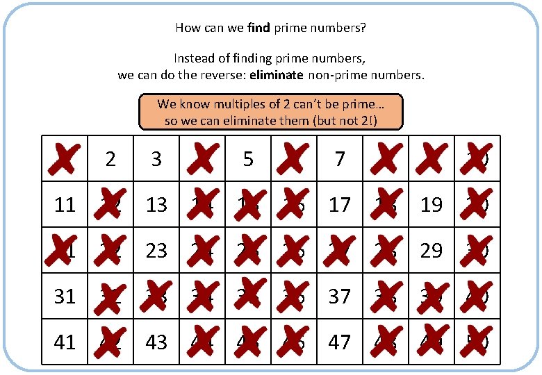 How can we find prime numbers? Instead of finding prime numbers, we can do