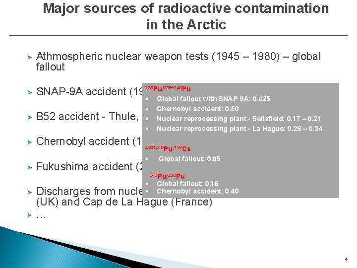 Major sources of radioactive contamination in the Arctic Ø Athmospheric nuclear weapon tests (1945