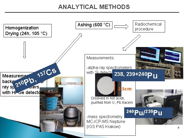 ANALYTICAL METHODS Homogenization Drying (24 h, 105 °C) Radiochemical procedure Ashing (600 °C) Measurements: