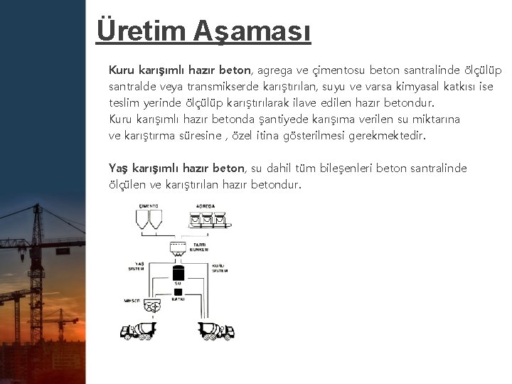 Üretim Aşaması Kuru karışımlı hazır beton, agrega ve çimentosu beton santralinde ölçülüp santralde veya