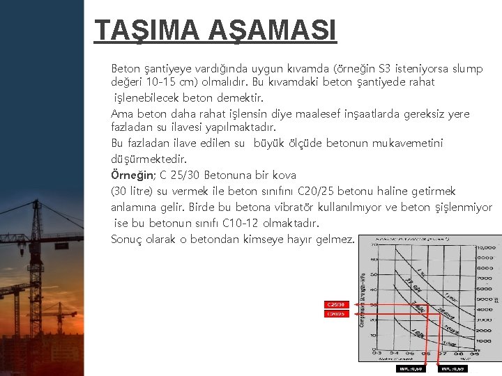 TAŞIMA AŞAMASI Beton şantiyeye vardığında uygun kıvamda (örneğin S 3 isteniyorsa slump değeri 10