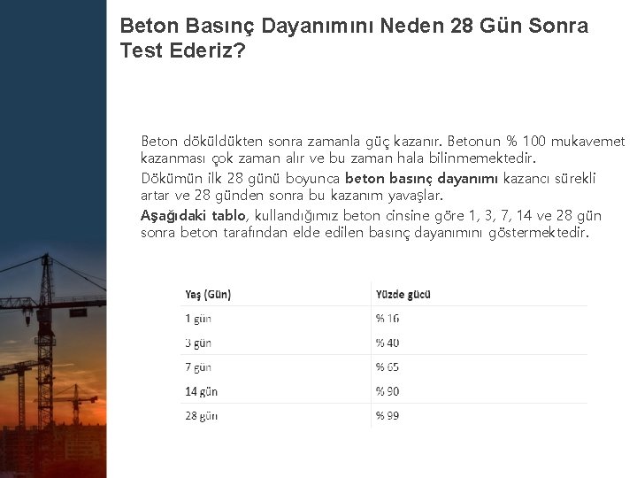 Beton Basınç Dayanımını Neden 28 Gün Sonra Test Ederiz? Beton döküldükten sonra zamanla güç