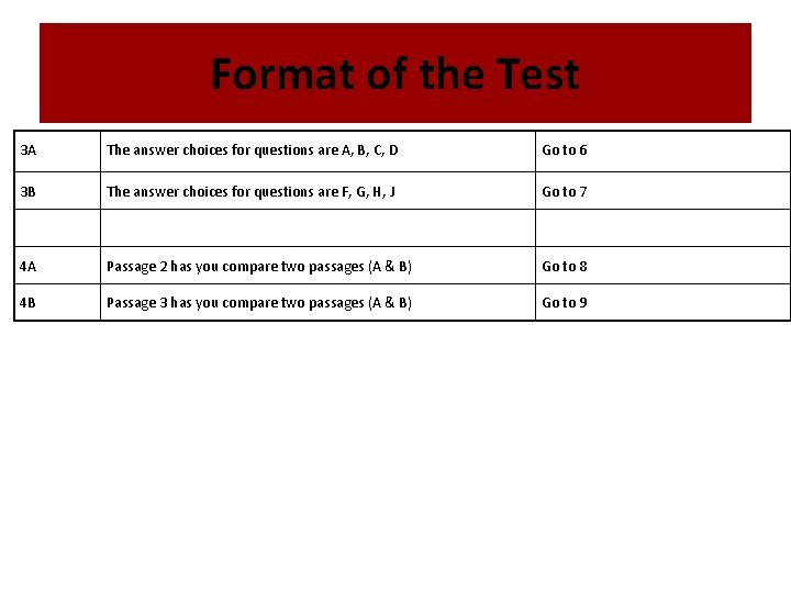 Format of the Test 3 A The answer choices for questions are A, B,