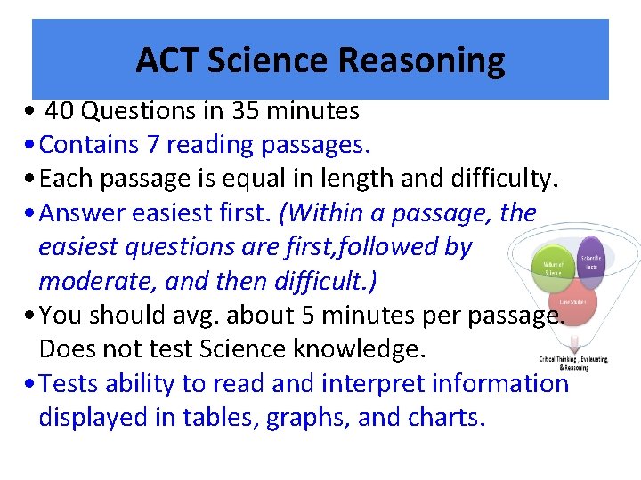 ACT Science Reasoning • 40 Questions in 35 minutes • Contains 7 reading passages.