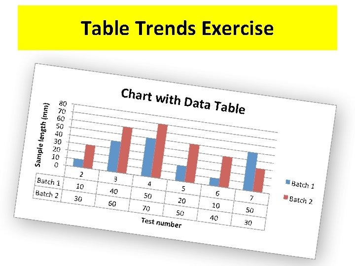 Table Trends Exercise 