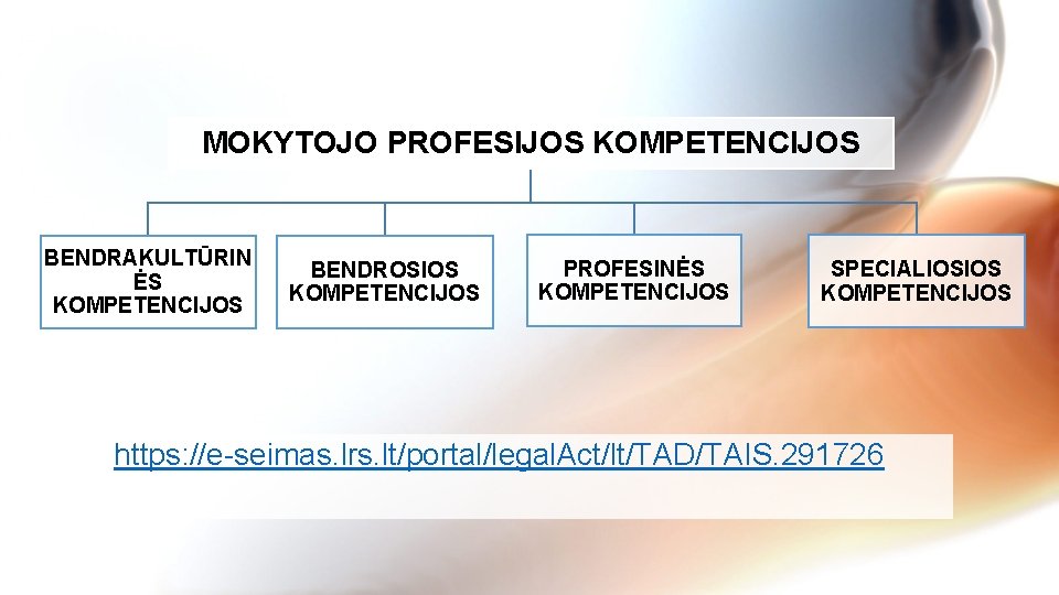 MOKYTOJO PROFESIJOS KOMPETENCIJOS BENDRAKULTŪRIN ĖS KOMPETENCIJOS BENDROSIOS KOMPETENCIJOS PROFESINĖS KOMPETENCIJOS SPECIALIOSIOS KOMPETENCIJOS https: //e-seimas.