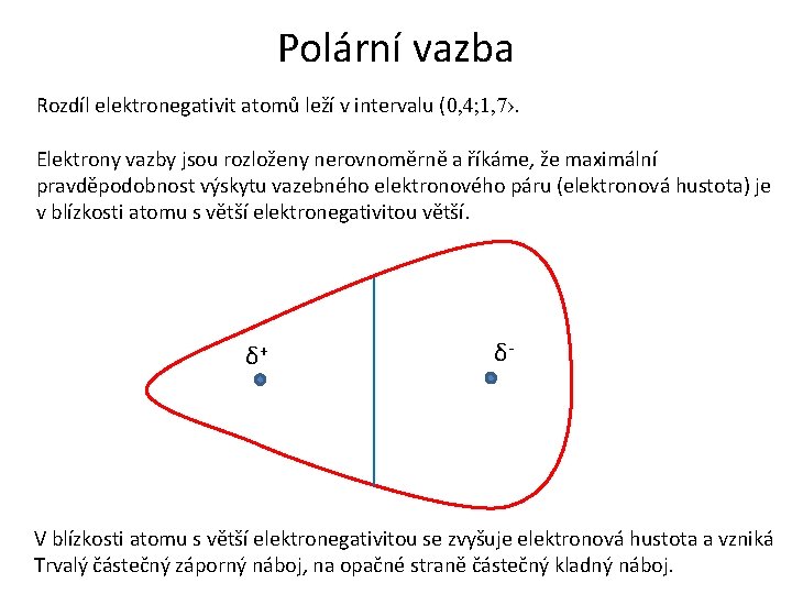 Polární vazba Rozdíl elektronegativit atomů leží v intervalu (0, 4; 1, 7›. Elektrony vazby