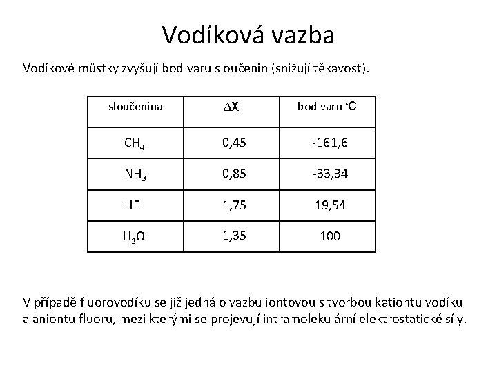 Vodíková vazba Vodíkové můstky zvyšují bod varu sloučenin (snižují těkavost). sloučenina ∆X bod varu