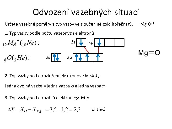 Odvození vazebných situací Určete vazebné poměry a typ vazby ve sloučenině oxid hořečnatý. 1.