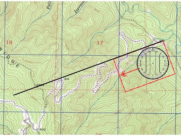 Plotting a Magnetic Bearing 