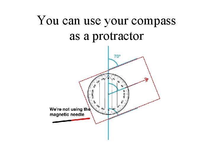 You can use your compass as a protractor 