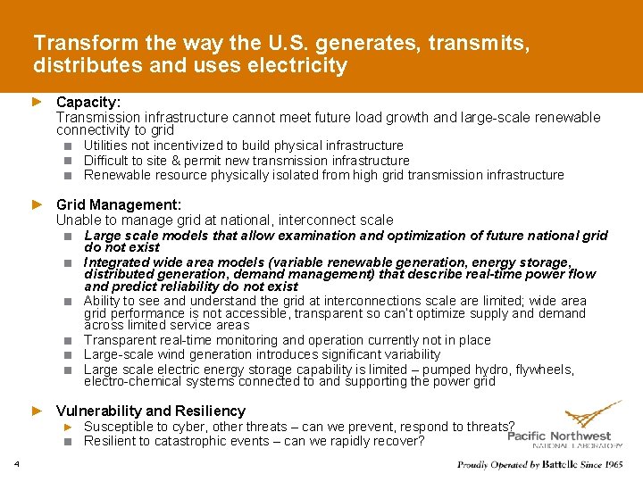 Transform the way the U. S. generates, transmits, distributes and uses electricity Capacity: Transmission