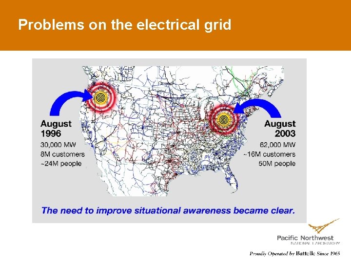 Problems on the electrical grid 