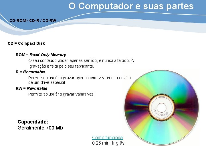 O Computador e suas partes CD-ROM / CD-RW CD = Compact Disk ROM =