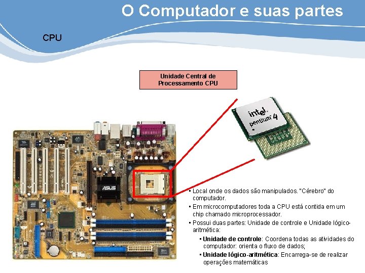 O Computador e suas partes CPU Unidade Central de Processamento CPU • Local onde