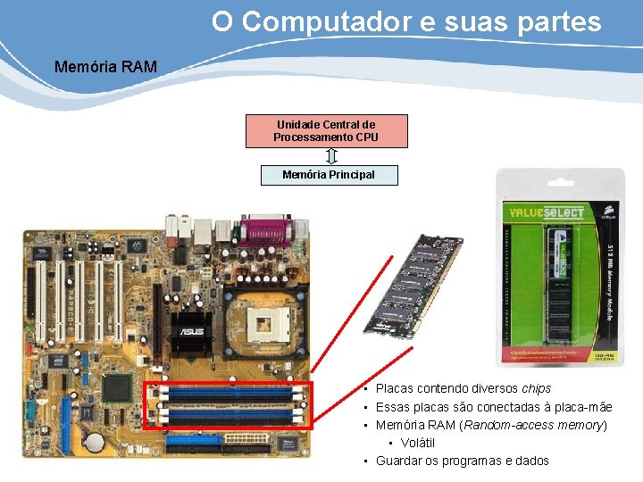 O Computador e suas partes Memória RAM Unidade Central de Processamento CPU Memória Principal