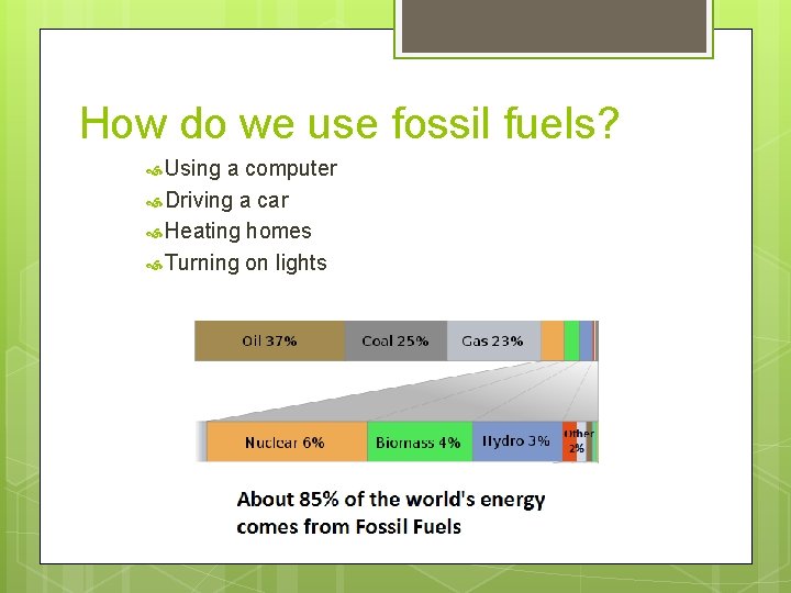 How do we use fossil fuels? Using a computer Driving a car Heating homes