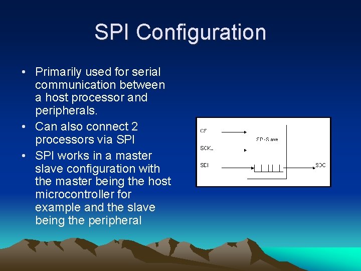 SPI Configuration • Primarily used for serial communication between a host processor and peripherals.
