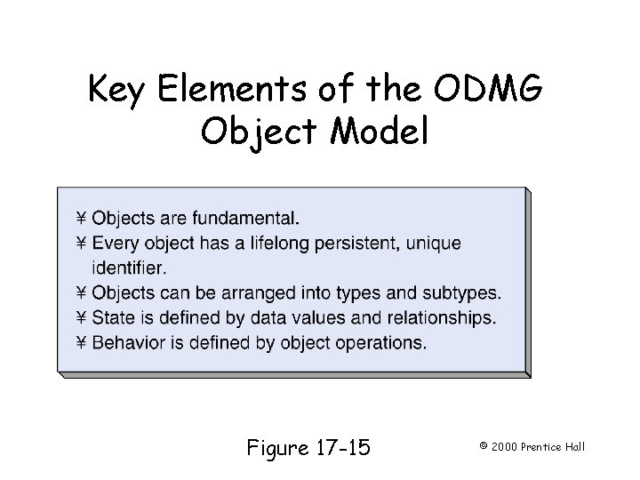 Key Elements of the ODMG Object Model Page 501 Figure 17 -15 © 2000