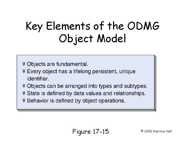 Key Elements of the ODMG Object Model Page 501 Figure 17 -15 © 2000