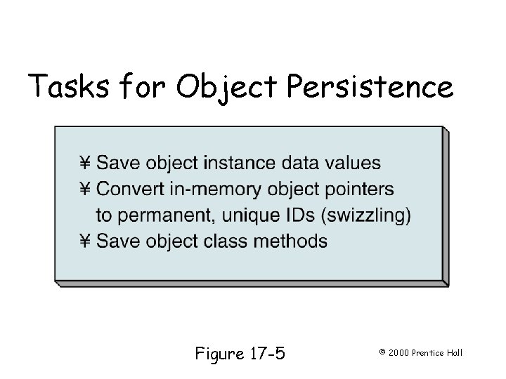 Tasks for Object Persistence Page 489 Figure 17 -5 © 2000 Prentice Hall 